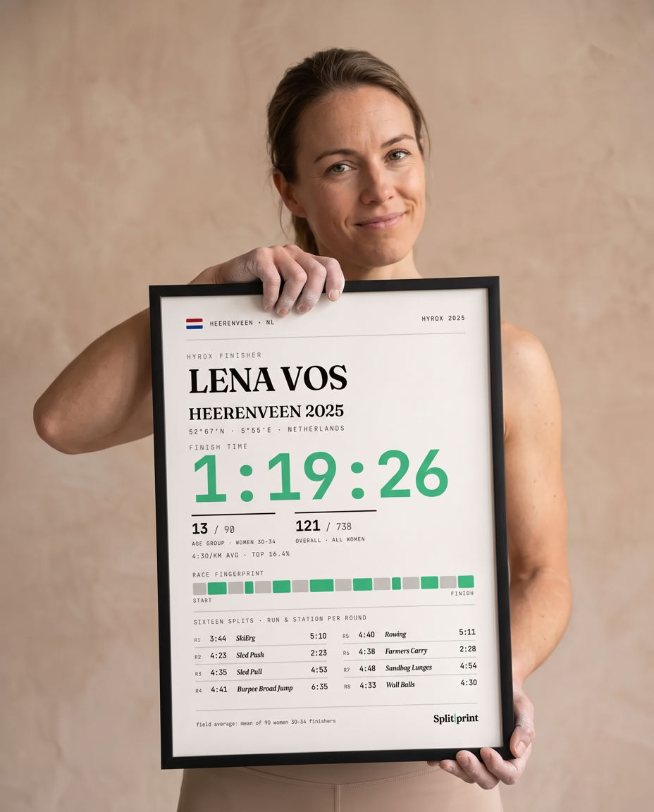 An athlete holding the printed 30×40 cm Splitprint Monument poster in a thin black frame