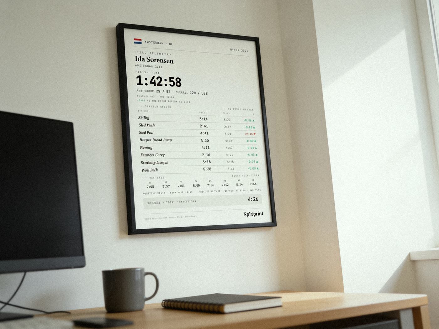 Light Splitprint race artefact above a desk in a home office